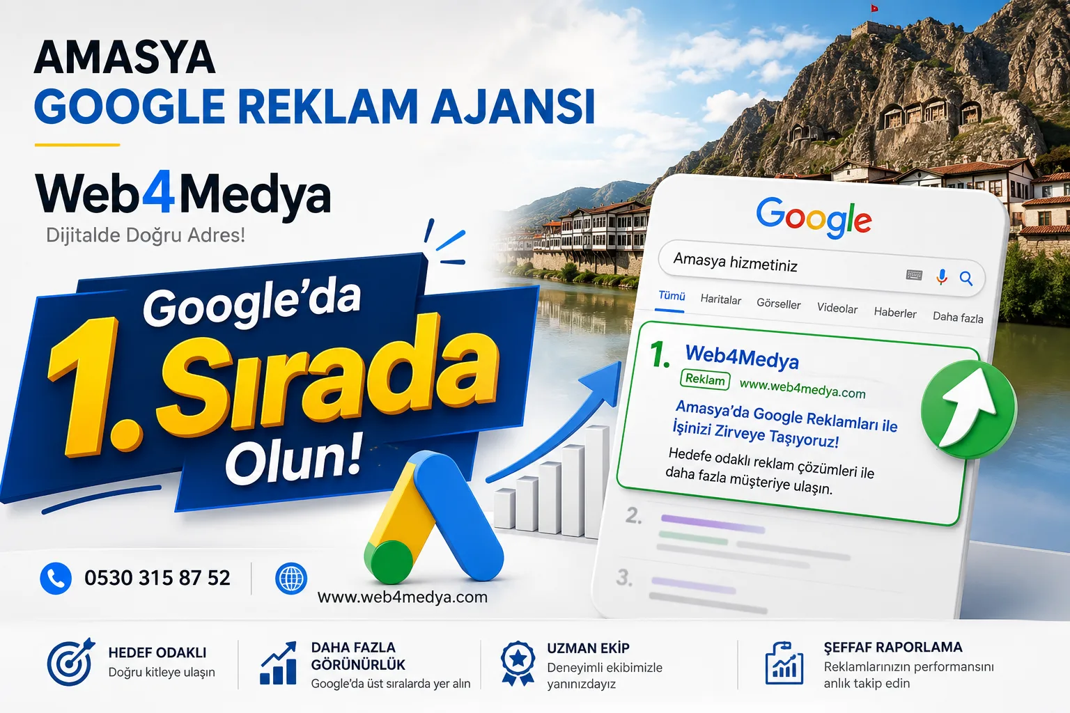Amasya Google Reklamcı — Web4Medya