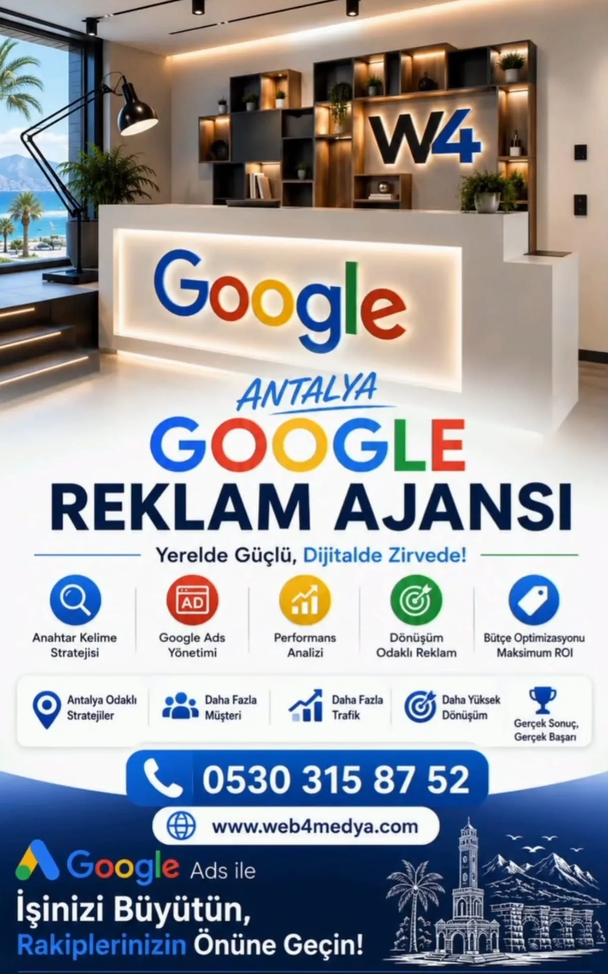 Antalya Google Reklam Ajansı — Web4Medya | Google Ads ve dijital reklam yönetimi