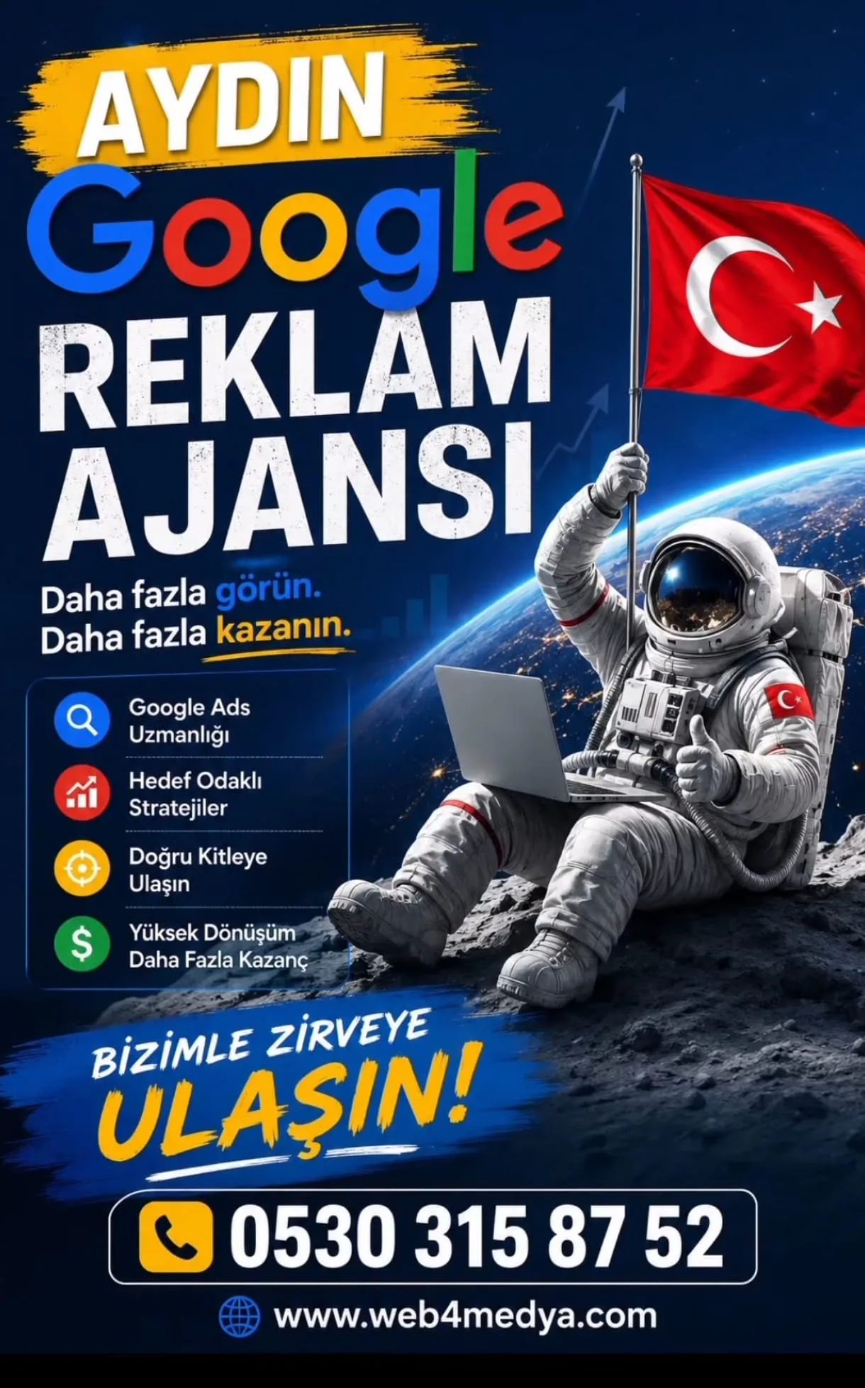 Aydın Google Reklam Ajansı — Web4Medya | Google Ads ve dijital reklam yönetimi