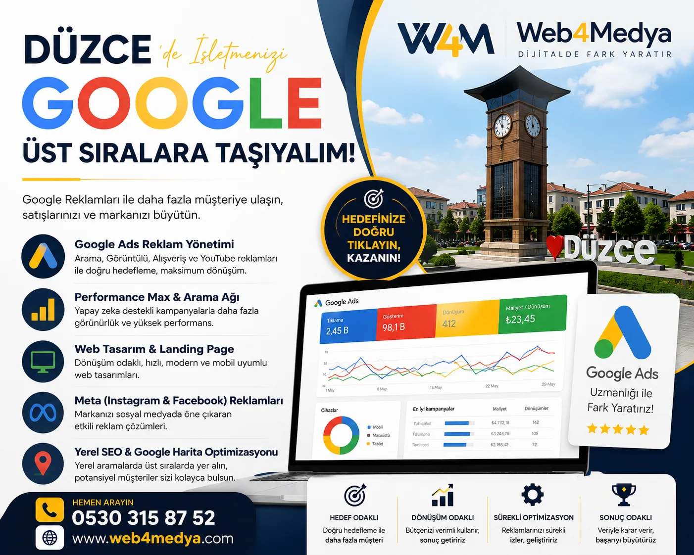 Düzce'de Google reklam vermek