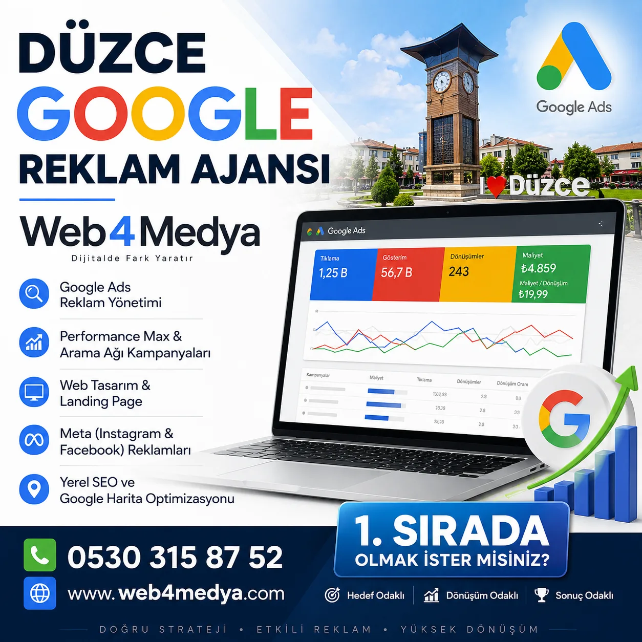 Düzce Google Reklamcı — Web4Medya