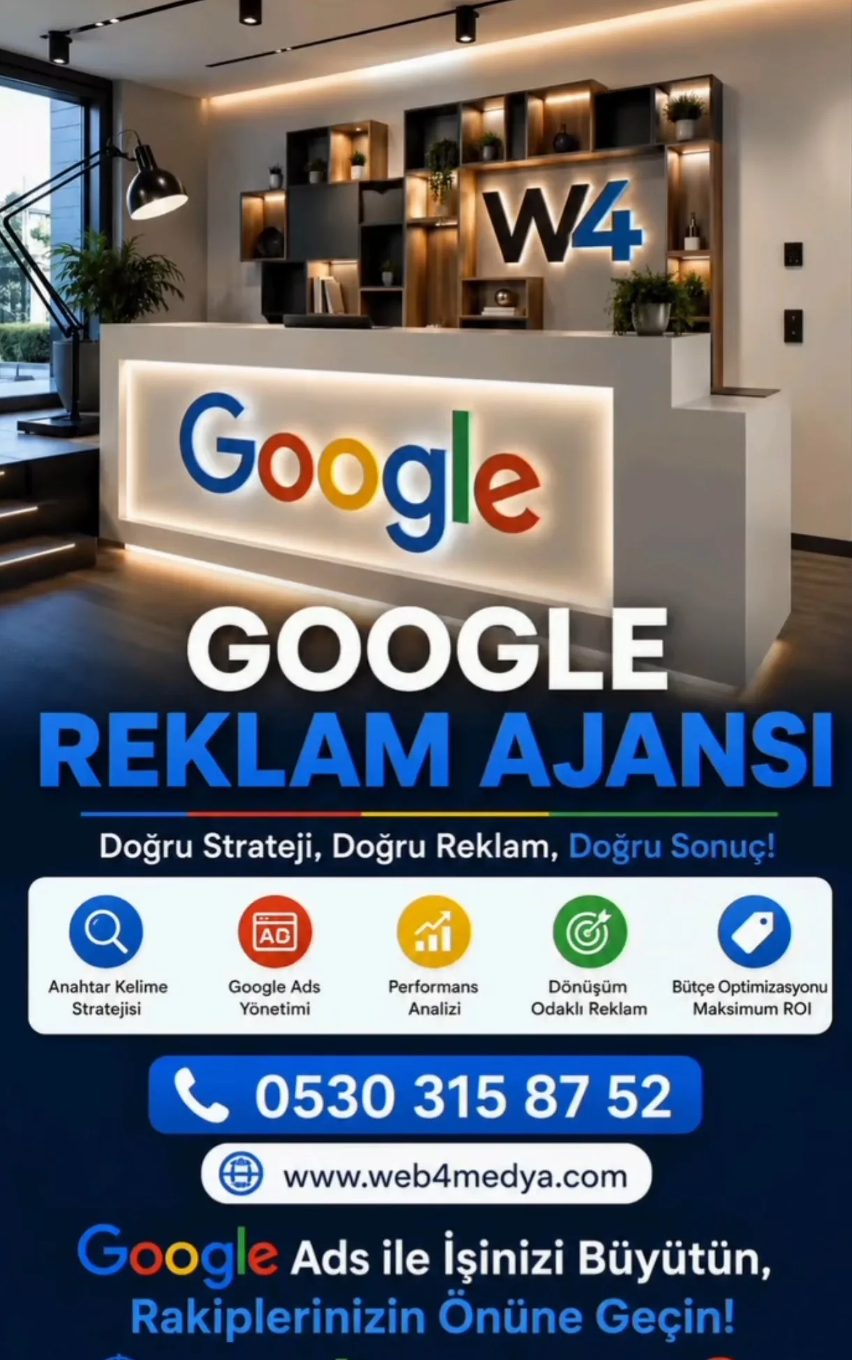 Web4Medya Google Reklam Ajansı — profesyonel Google Ads kampanya yönetimi, anahtar kelime stratejisi ve performans pazarlama