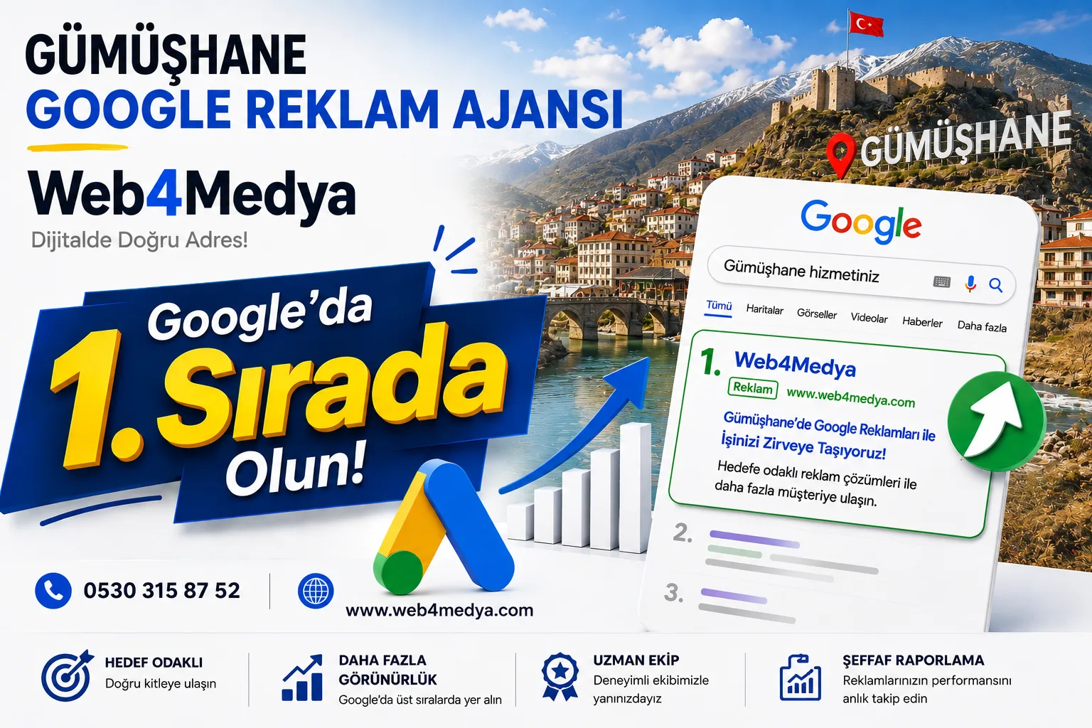 Gümüşhane Google Reklamcı — Web4Medya