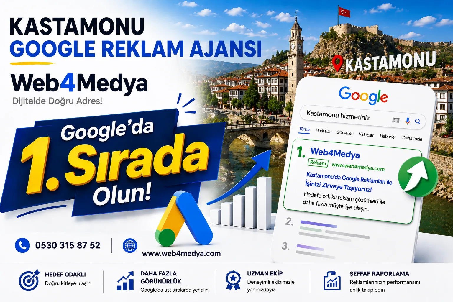 Kastamonu Google Reklamcı — Web4Medya