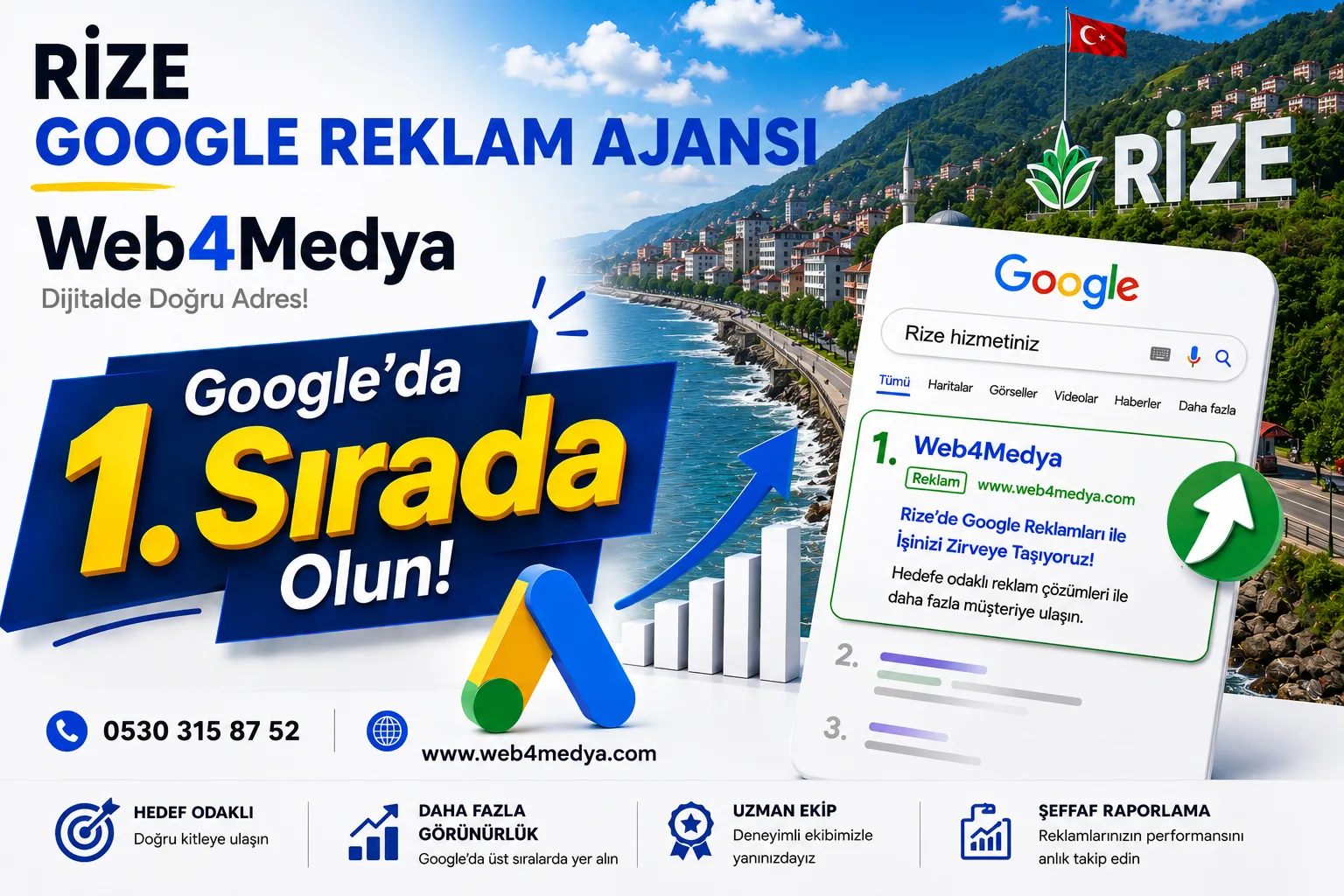 Rize Google Reklamcı — Web4Medya