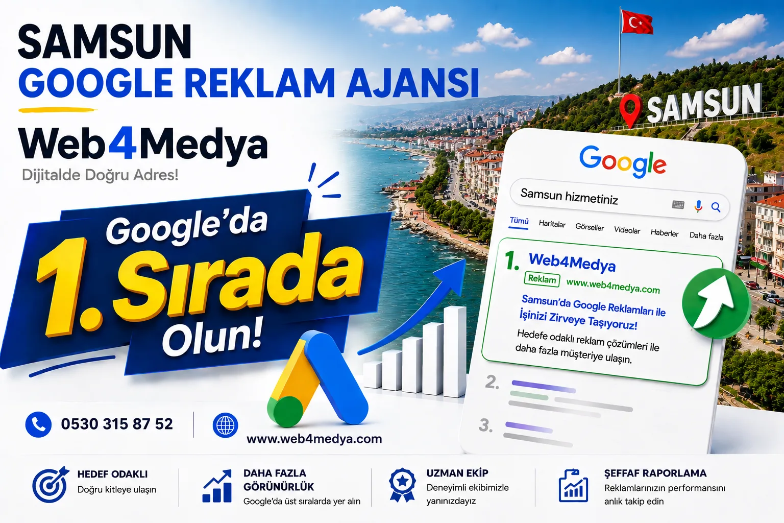 Samsun Google Reklamcı — Web4Medya
