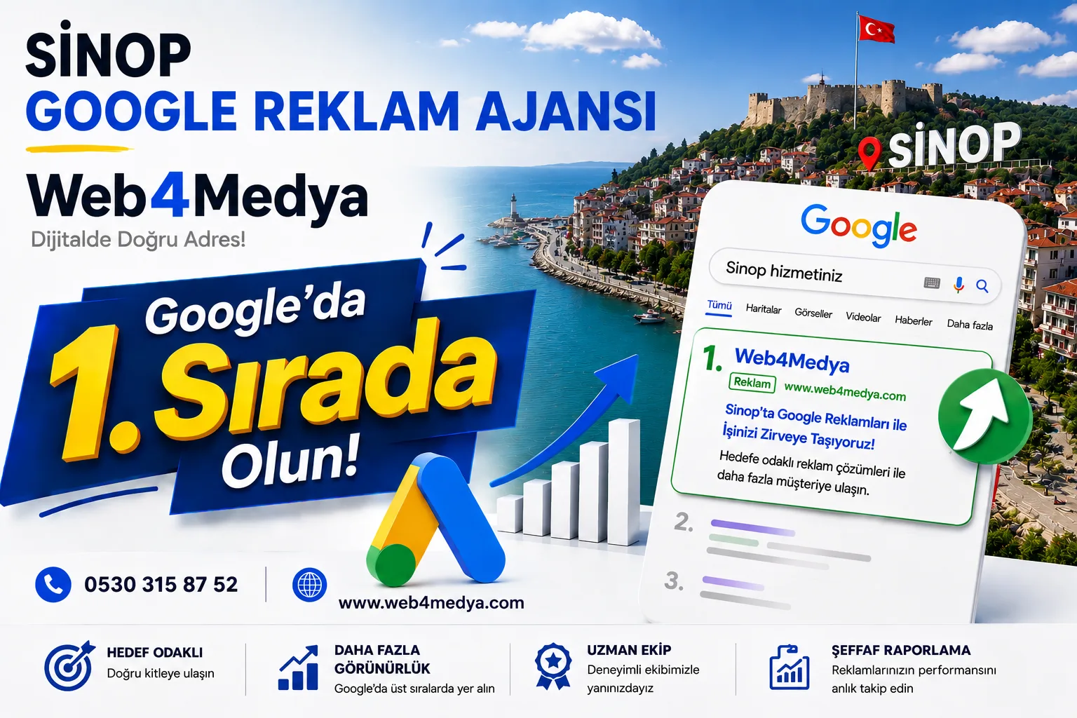 Sinop Google Reklamcı — Web4Medya