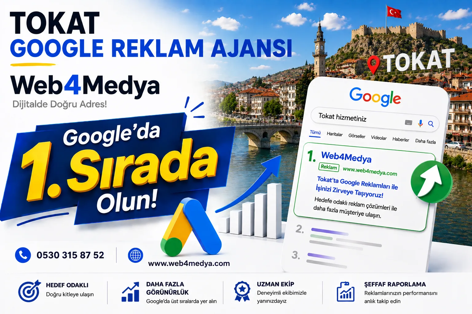 Tokat Google Reklamcı — Web4Medya