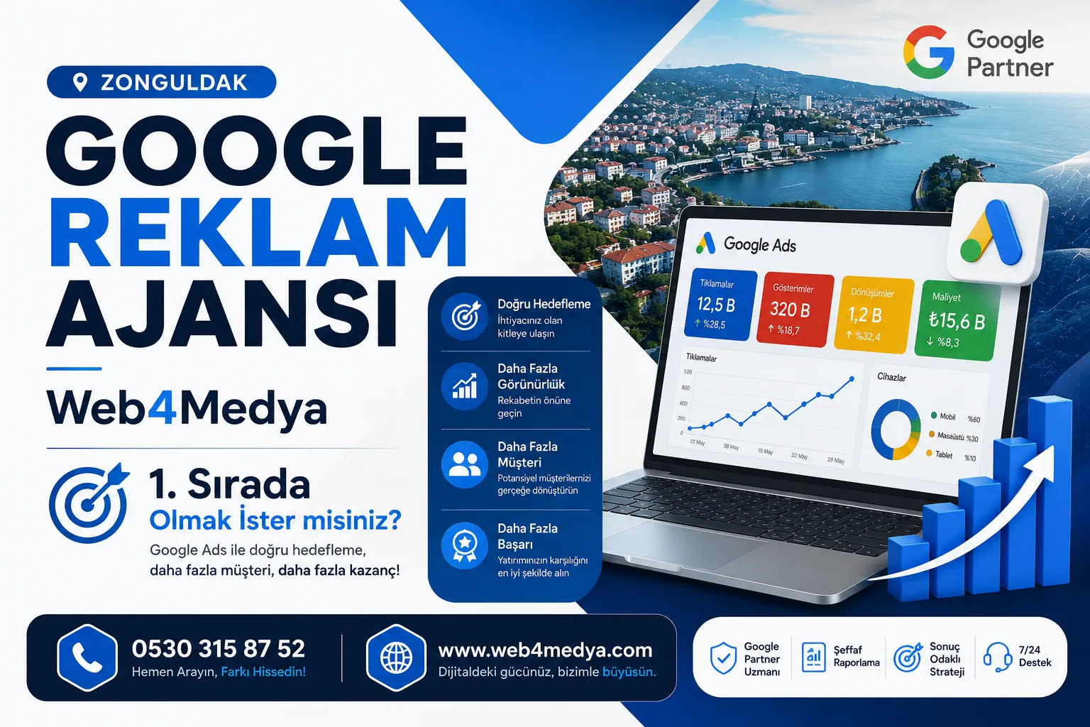 Zonguldak reklam ajansı