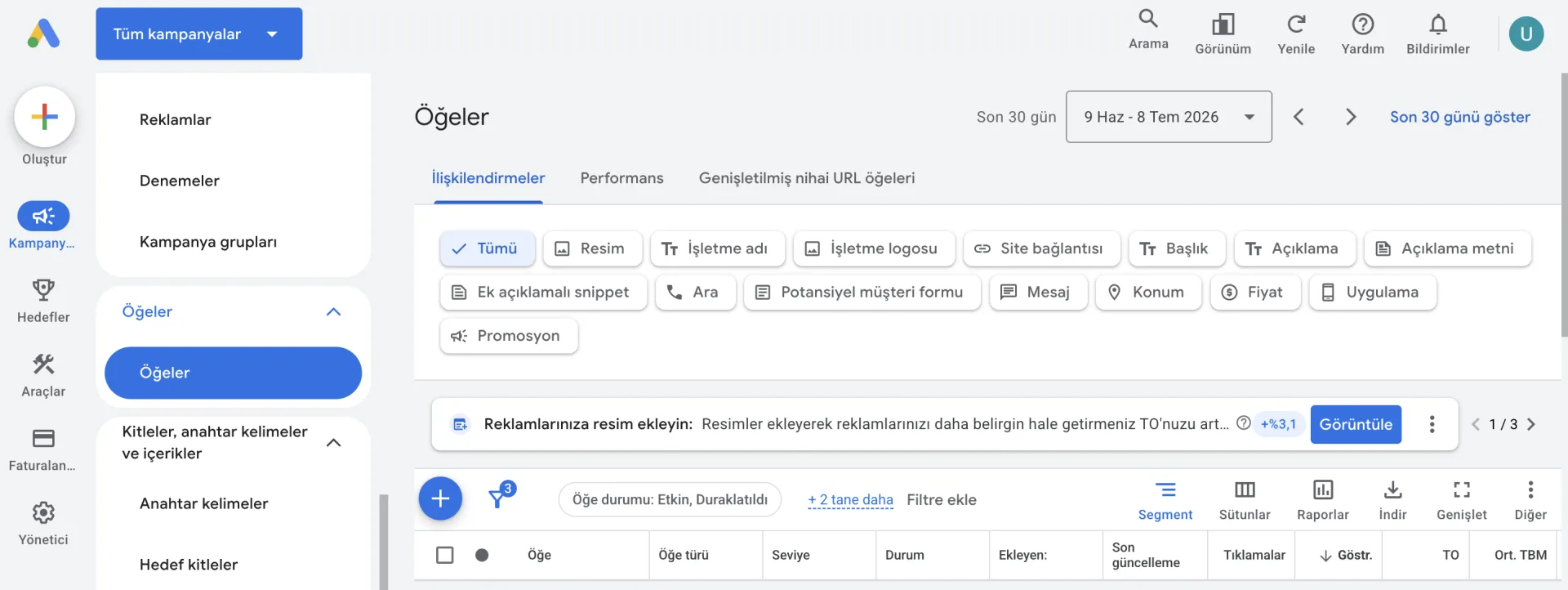 Google Ads Reklam Öğeleri (Assets) ekranı